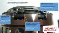 N54B30 / N54B35 / N55B30 Turbo dwutarczowe sprzęgło 1040Nm STAGE1 - 7