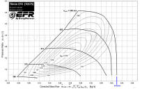 BorgWarner EFR 7064 T4 TwinScroll 0.92A/R 179389