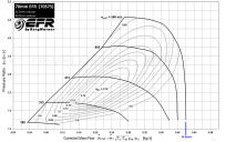 BorgWarner EFR 7064 T4 TwinScroll 0.92A/R 179389