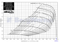 S300SX-E Turbo - S362SX-E - 61.44mm 83/76 775HP